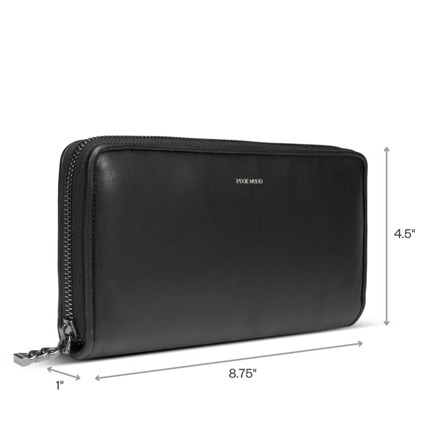Bubbly Wallet